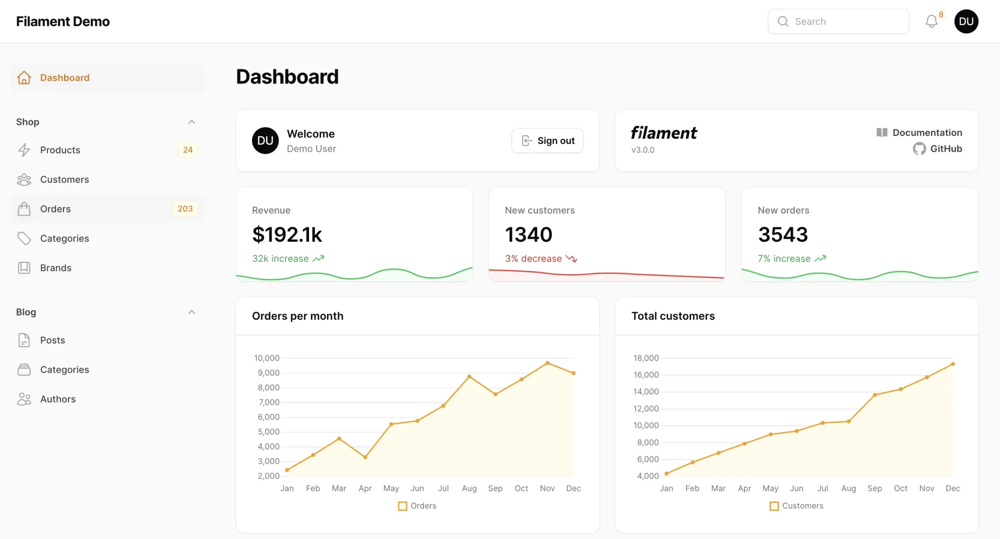 Filament: sneller maatwerk software die groei mogelijk maakt