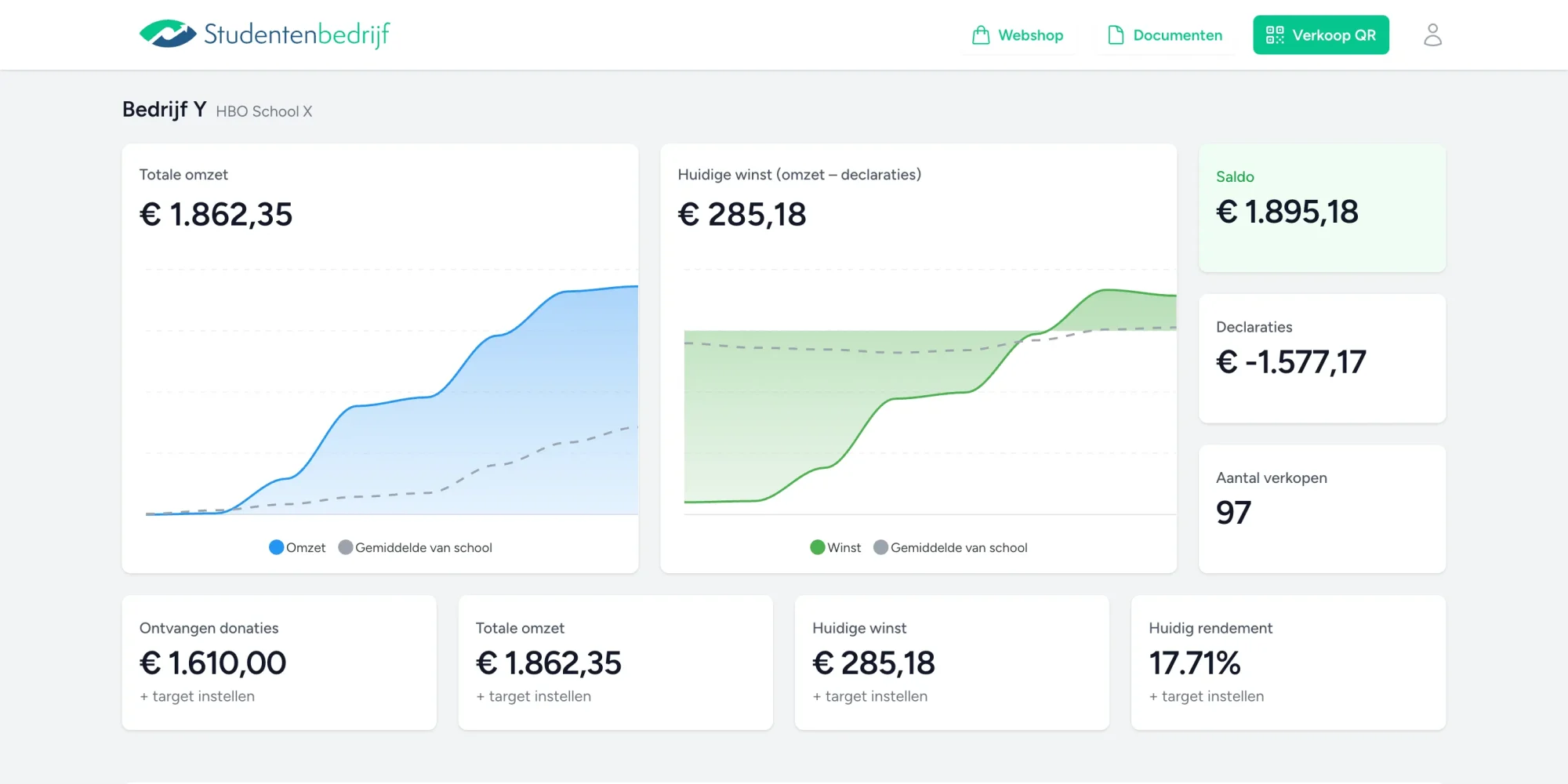 Financieel platform voor studentbedrijven zonder IBAN-gedoe of KYC-belemmeringen