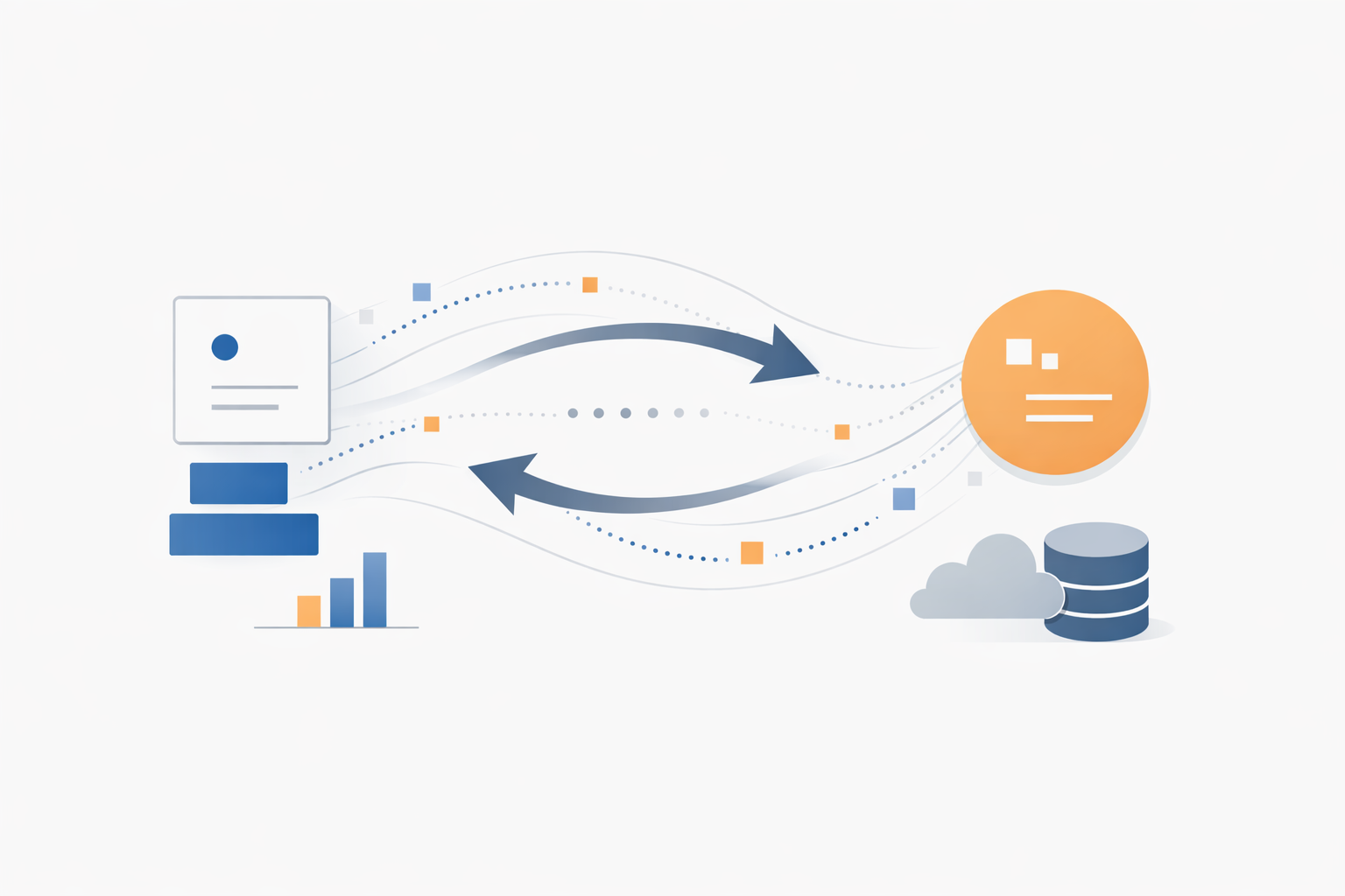 Schematische weergave van een tweerichtingskoppeling bij Exact Online integratie
