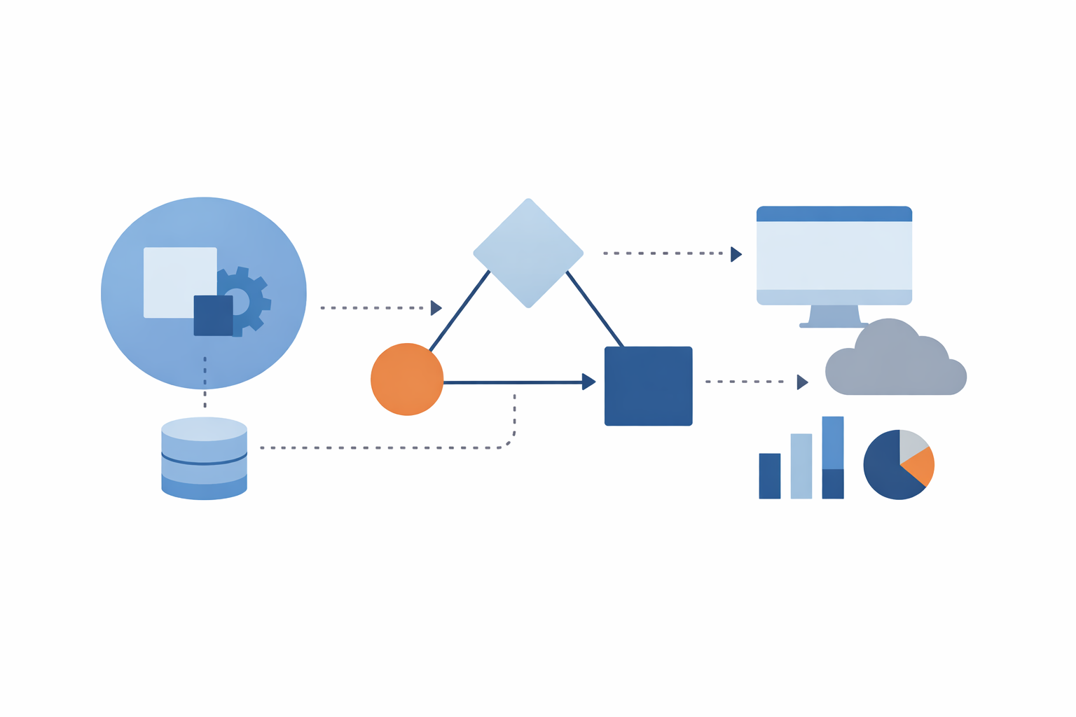 Maatwerk software Leusden – digitale workflow die handmatige stappen vervangt