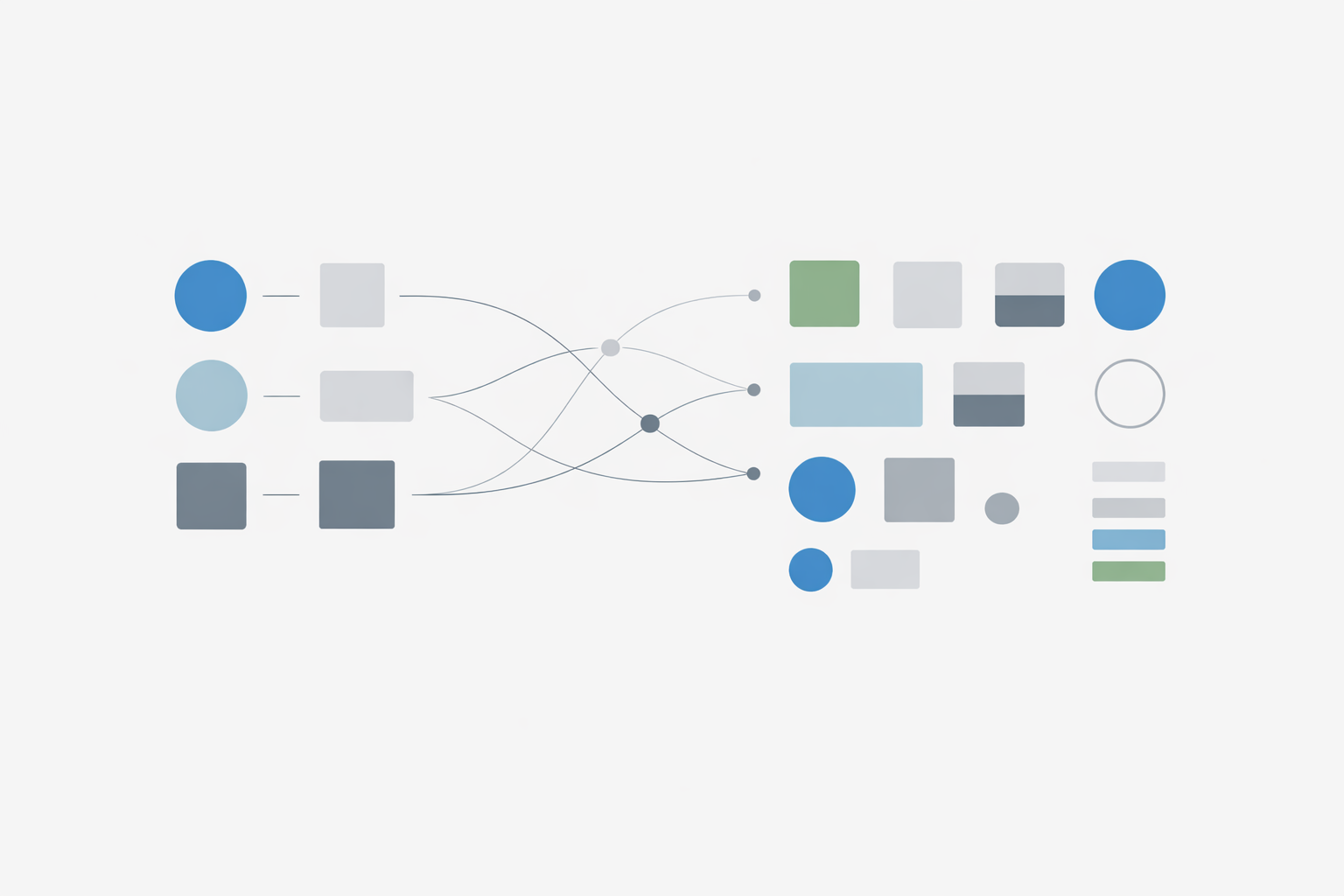 Visuele weergave van data mapping bij een datamigratie