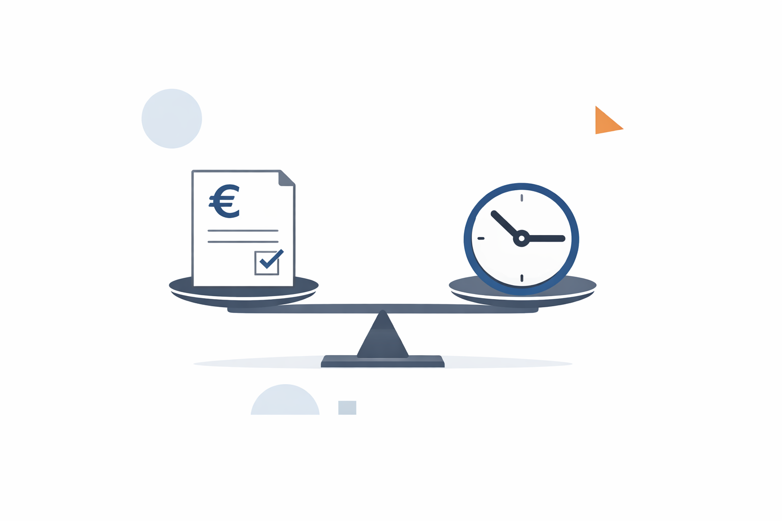 Fixed price of nacalculatie bij software? Dit is slimmer