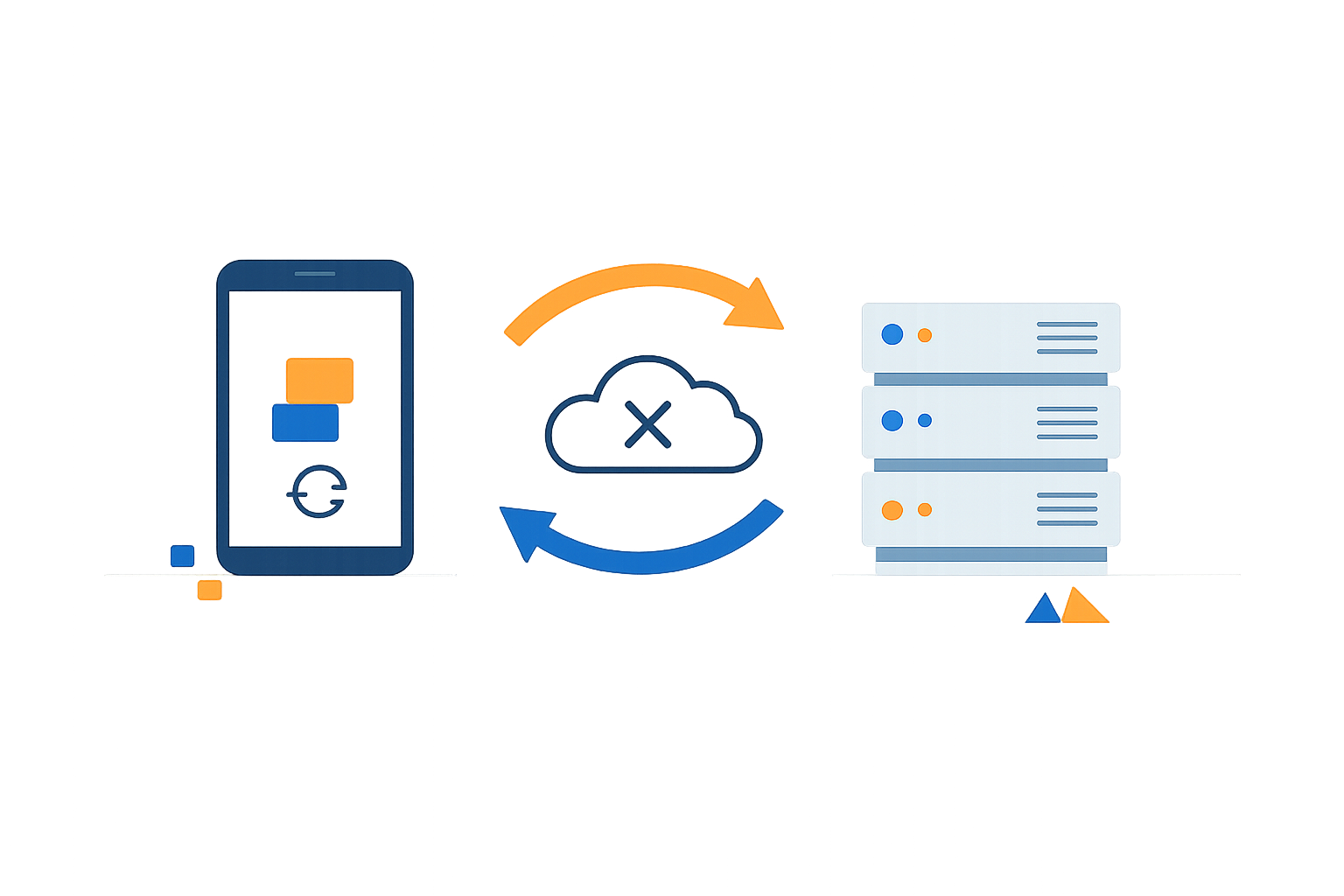 Illustratie van offline werken en automatische datasynchronisatie in een buitendienst app