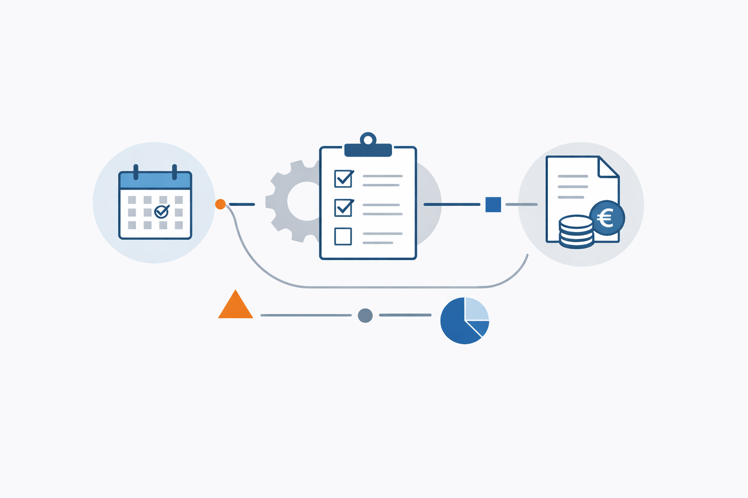 Software voor installatiebedrijven: planning tot factuur