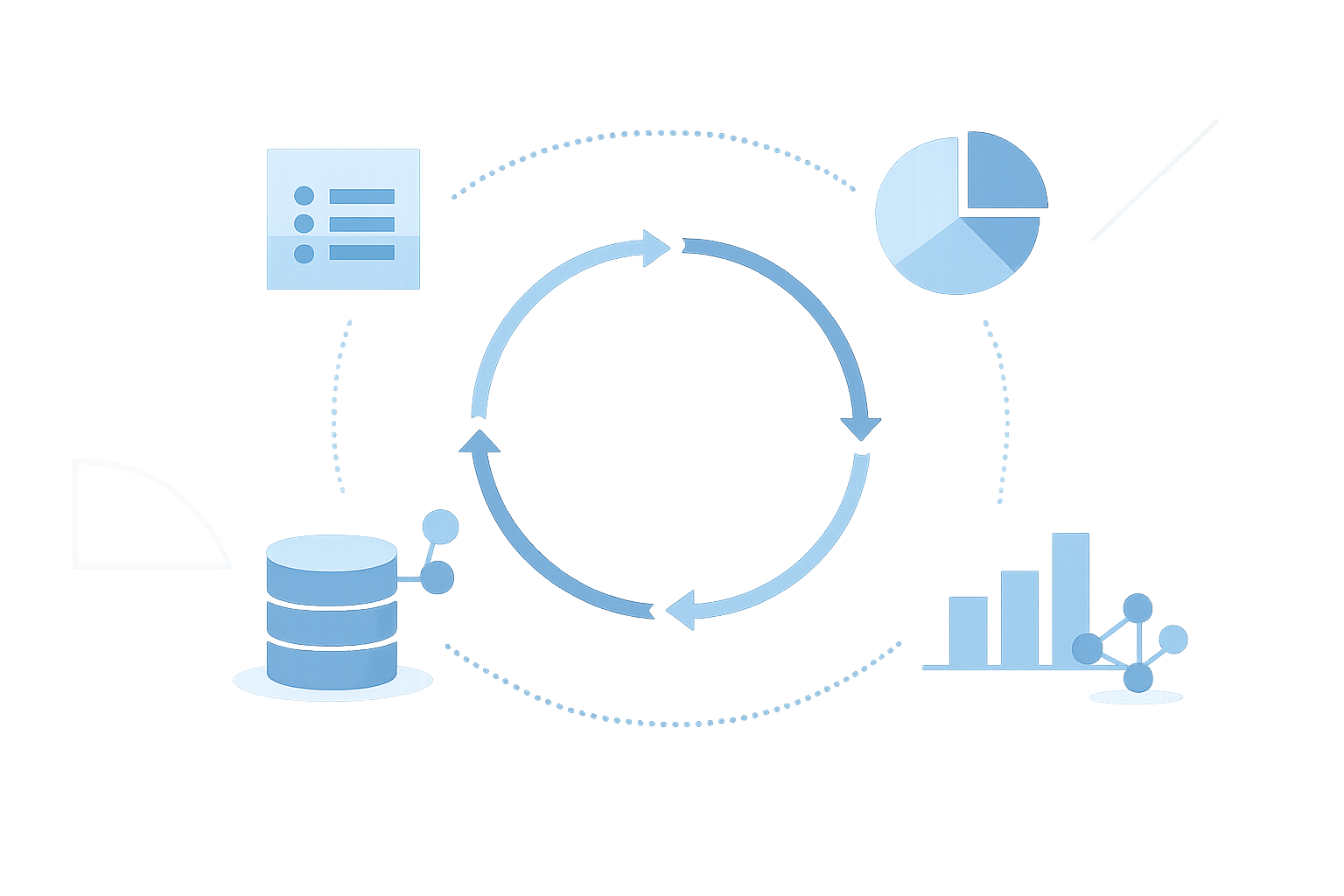 Klantportaal gekoppeld aan bedrijfssystemen zoals boekhouding en CRM – abstracte illustratie