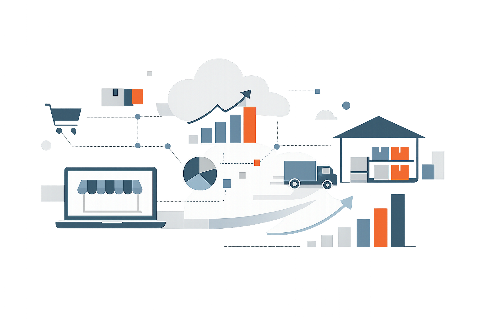 Webshop laten maken in Nijkerk: B2B en B2C op maat